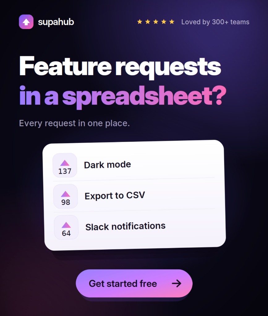 Supahub case study